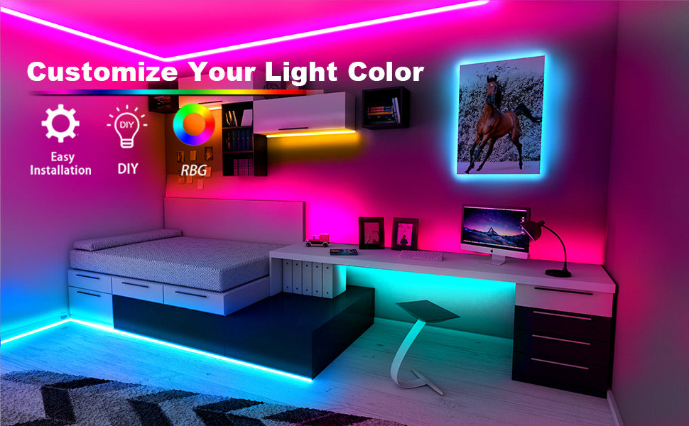 Ταινίες LED - Λεντοταινίες - iThinksmart.gr