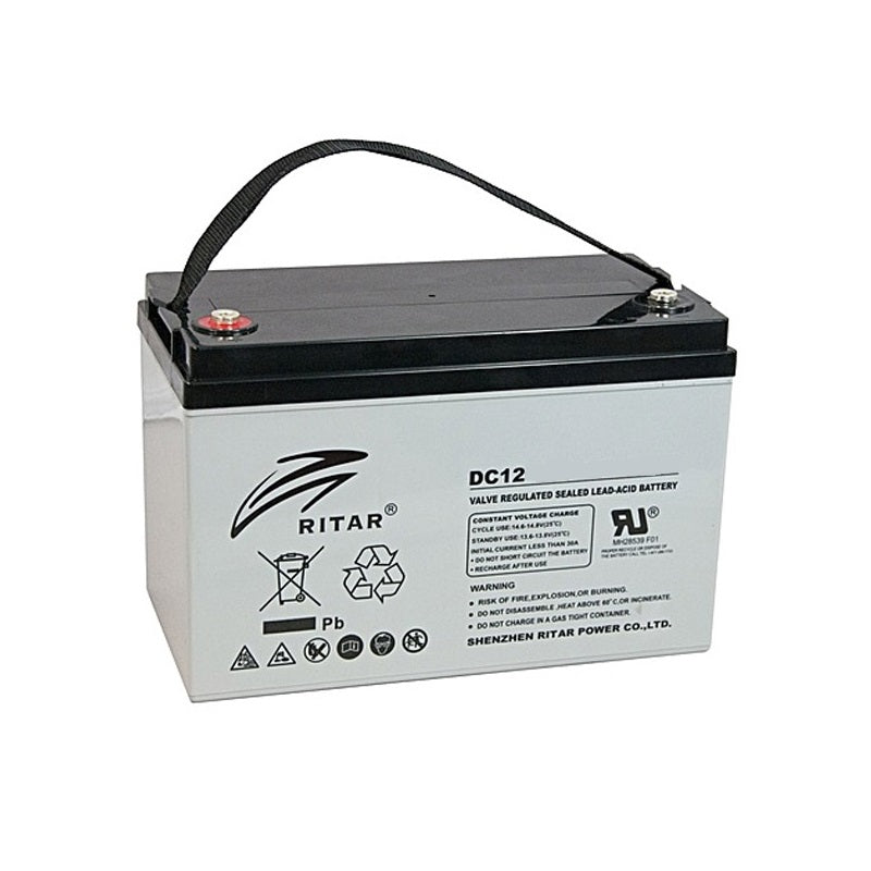Closed type photovoltaic battery - 80A - 110026B