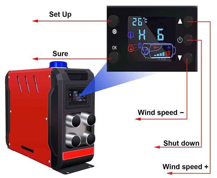 Φορητό αερόθερμο πετρελαίου - 5000W - 12/24V - 150809
