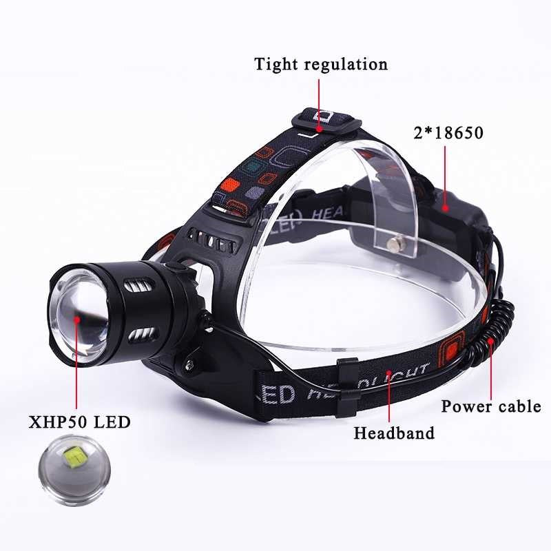 Φακός κεφαλής LED – Headlamp - T30-P50 - 180124 - iThinksmart.gr
