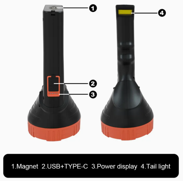 Επαναφορτιζόμενος φακός LED - 88069 - 182752 - Red/Black