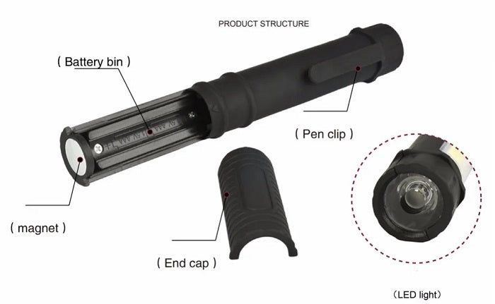 Φακός μπαταρίας LED Mini - Ράβδος - 909A - 219095 - Blue