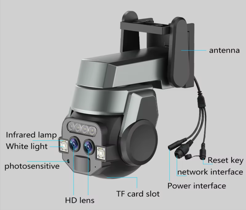 Κάμερα ασφαλείας IP - Dual - Security Camera - 10X-CM-Q0802 - 300112
