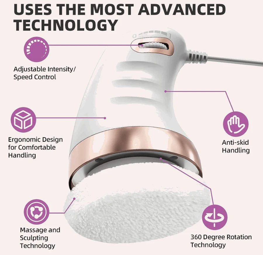 Συσκευή μασάζ κατά της κυτταρίτιδας - 410119