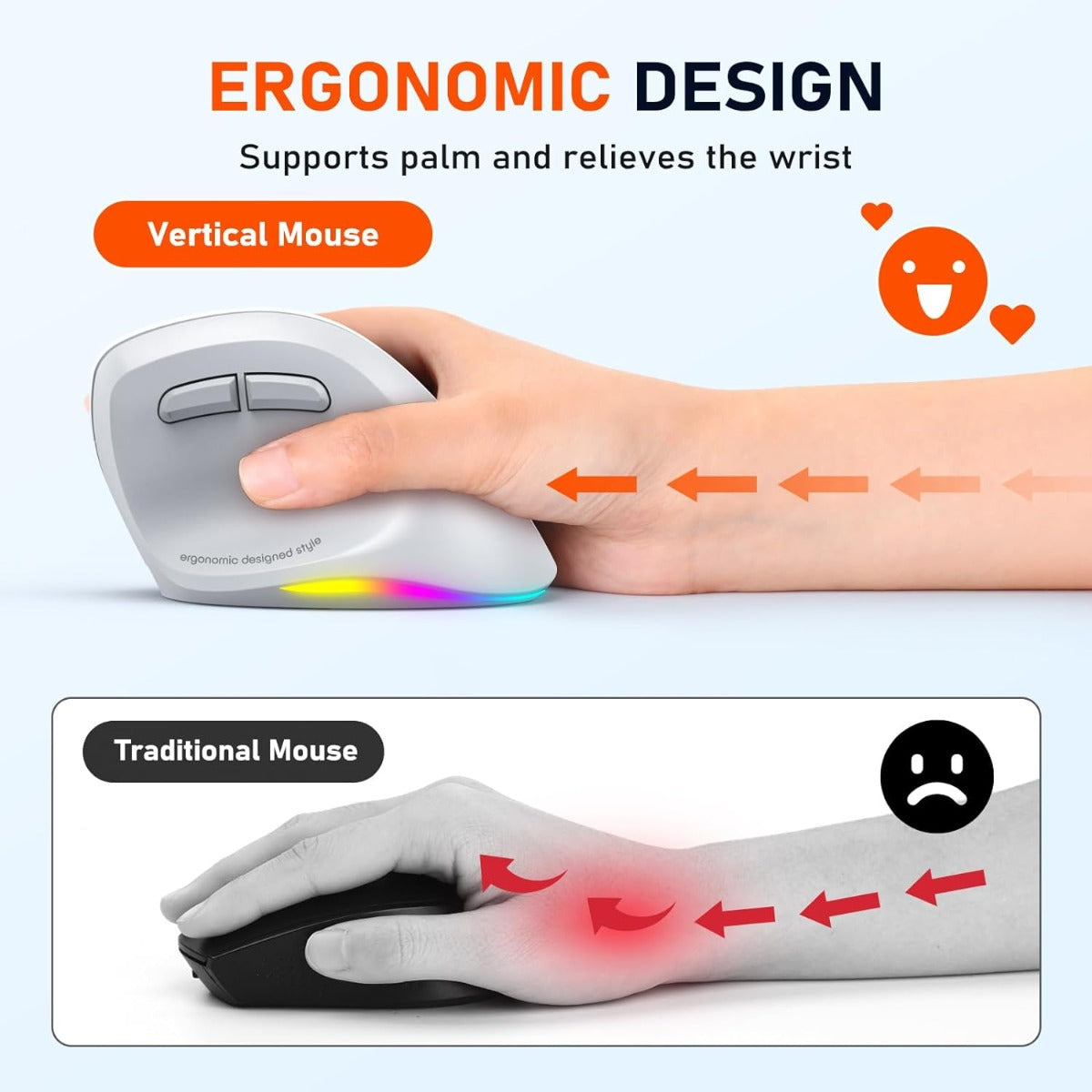 Meetion MT-BTM010R Right Ergonomic Wireless Mouse White + Gray