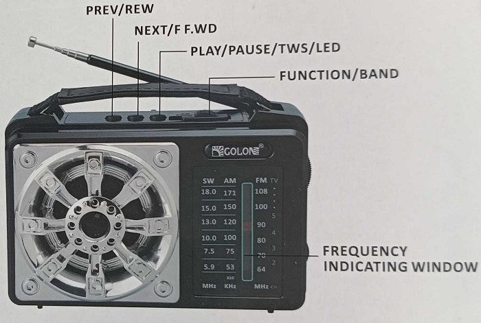 Επαναφορτιζόμενο ραδιόφωνο - RX633 - 726636