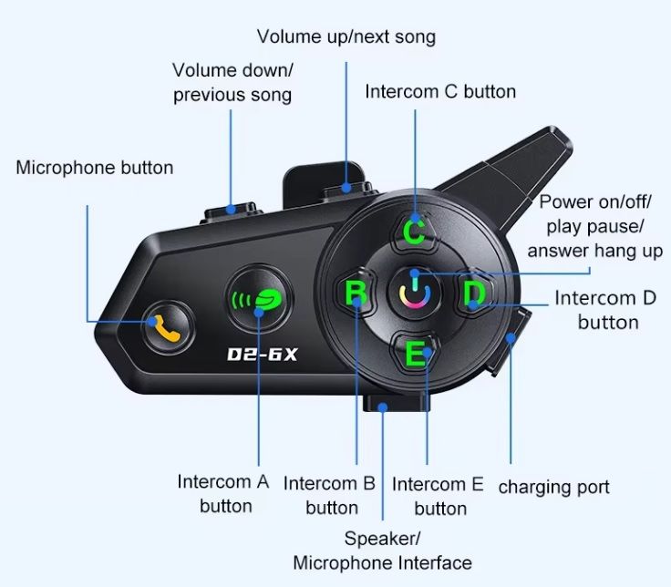 Ασύρματη ενδοεπικοινωνία κράνους μοτοσυκλέτας - Bluetooth - D2-6X - 811665
