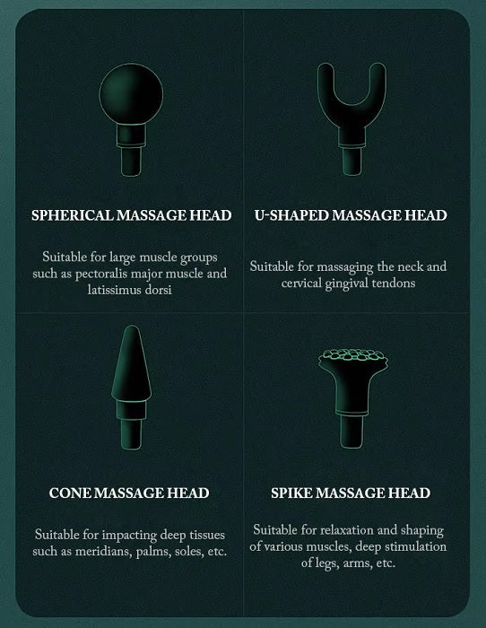 Massage device with digital display - Fascial Gun - KH-515 - 812808