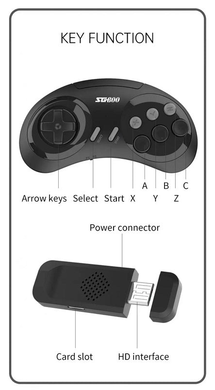 Φορητή κονσόλα παιχνιδιών Stick με 2 χειριστήρια - SG800 - 887660 - iThinksmart.gr