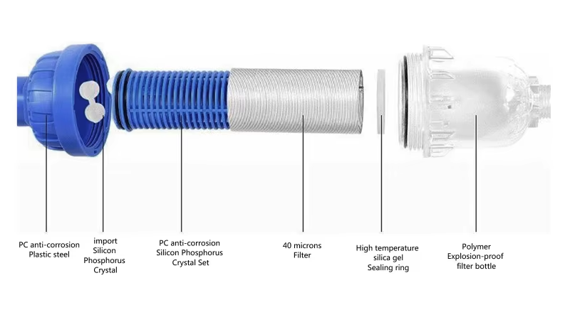 Φίλτρο νερού ντουζιέρας - QZ-01 - 922033