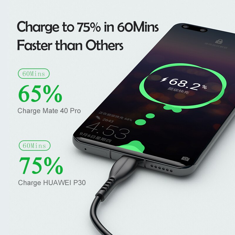 AWEI Καλώδιο Φόρτισης & Δεδομένων Type C 1m 2,4A CL-115T Μαύρο - iThinksmart.gr