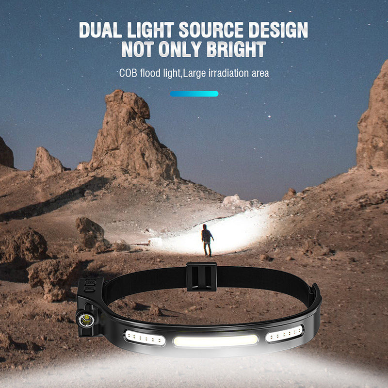 Φακός Κεφαλής Keanos® Pacific Headlamp (Plus Version) - iThinksmart.gr