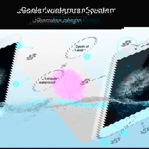 Θηκη Haweel Survivor - iPhone 6 Plus / 6s Plus - Μαυρο - iThinksmart.gr