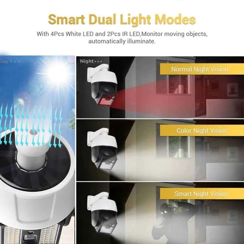 Ηλιακός προβολέας LED & Dummy Camera - 5118-1 - 311810 - iThinksmart.gr