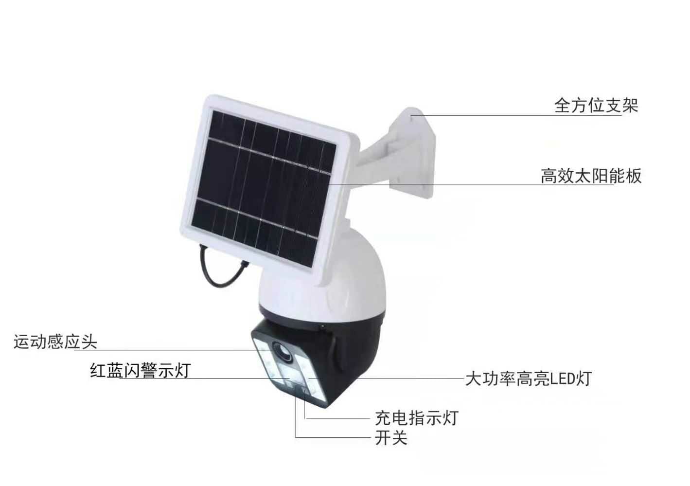 Ηλιακός προβολέας LED & Dummy Camera - T30 - 700301 - iThinksmart.gr