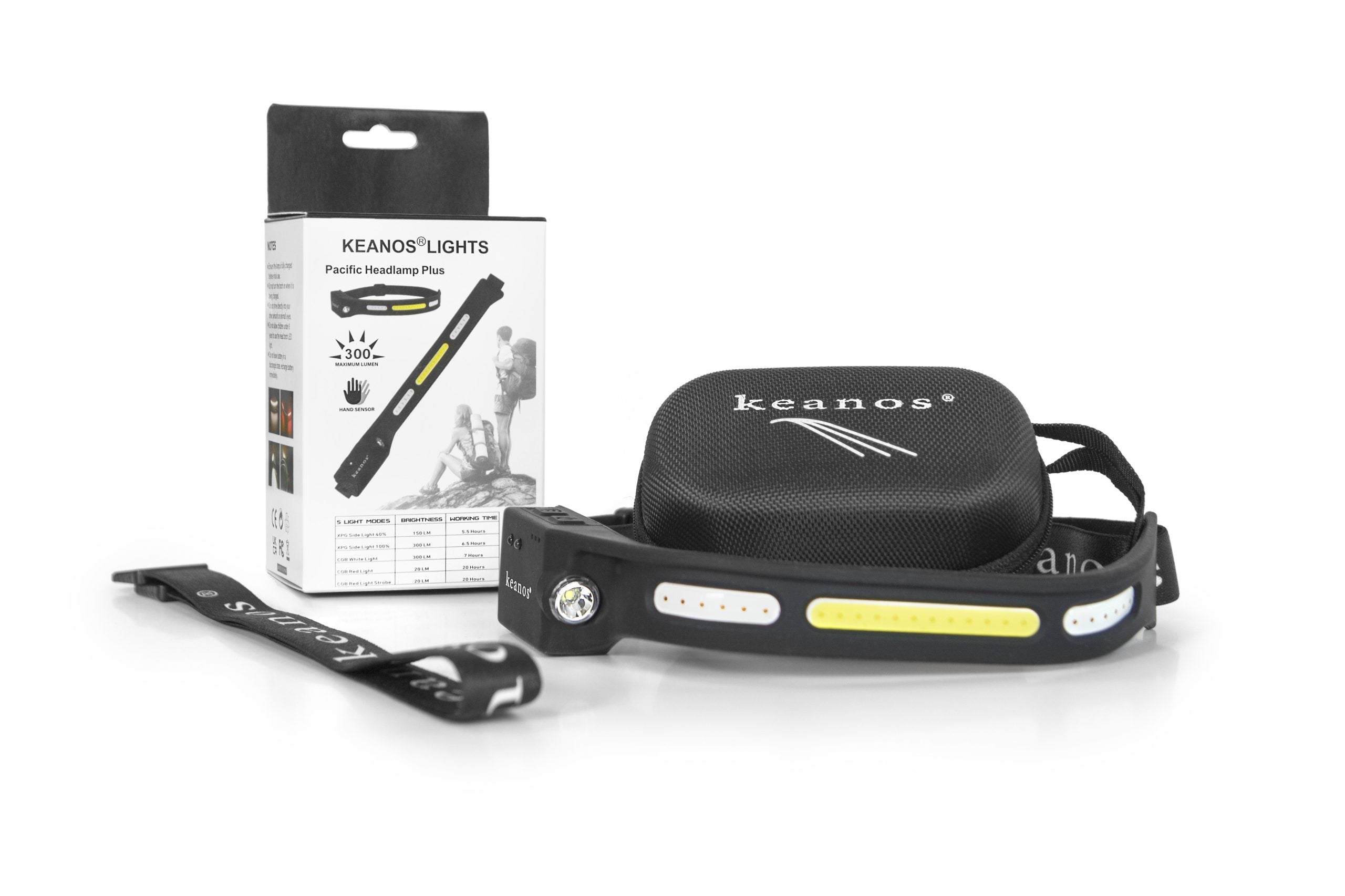 Φακός Κεφαλής Keanos® Pacific Headlamp (Plus Version) - iThinksmart.gr