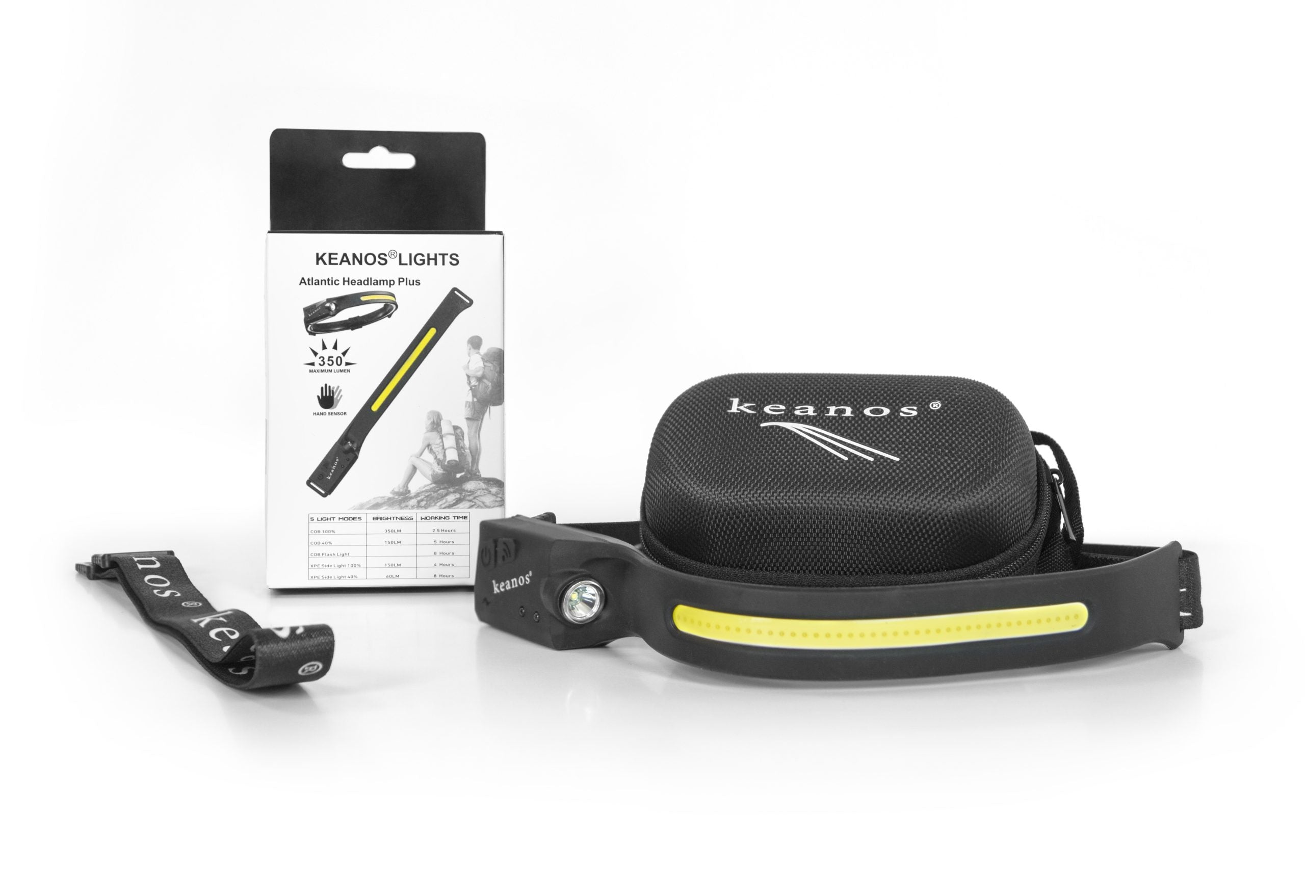 Φακός Κεφαλής Keanos® Atlantic Headlamp (Plus Version) - iThinksmart.gr