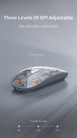 RECCI® RCS-M01 Ασύρματο Ποντίκι Space Capsule Series Multimode - Διάφανο - iThinksmart.gr