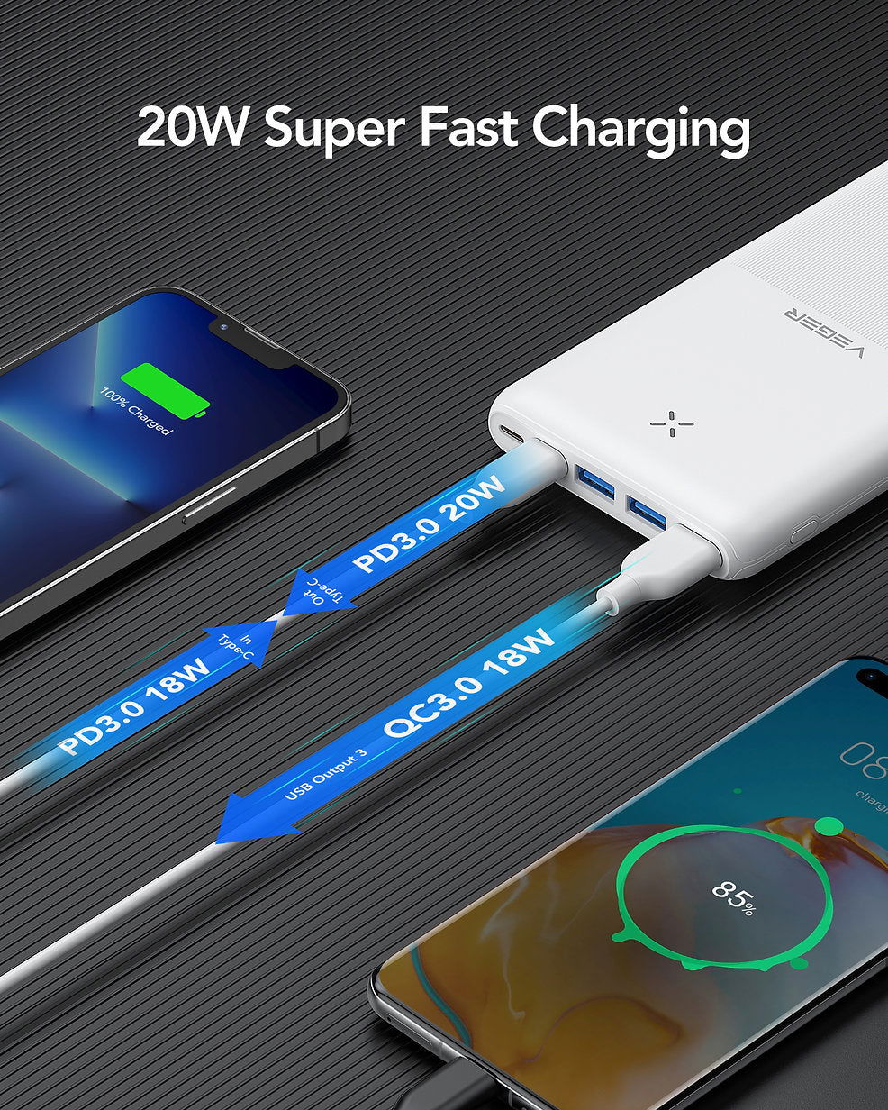 S22 - Φορητή Μπαταρία Φόρτισης με 3 x USB-Α / 1 x Type-C - 20000mAh - White - iThinksmart.gr