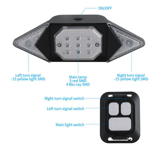 Ασύρματο φλας & φανάρι ποδηλάτου-σκούτερ - SJ-6700 - 650172 - iThinksmart.gr