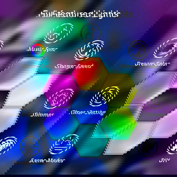 Smart φωτιστικό DIY Bluetooth ατμοσφαιρικό - 431422 - iThinksmart.gr