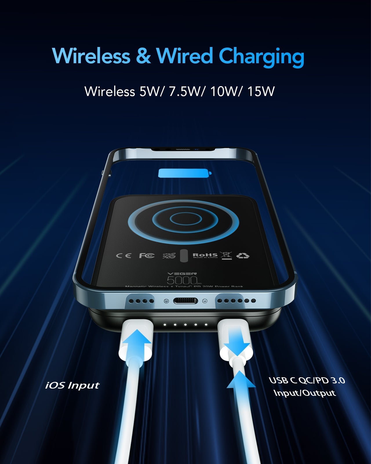 VEGER Power Bank MagSafe Tiny Ασύρματο Μαγνητικό 5000mAh V0553P για Apple Συσκευές με Magsafe - Μαύρο - iThinksmart.gr