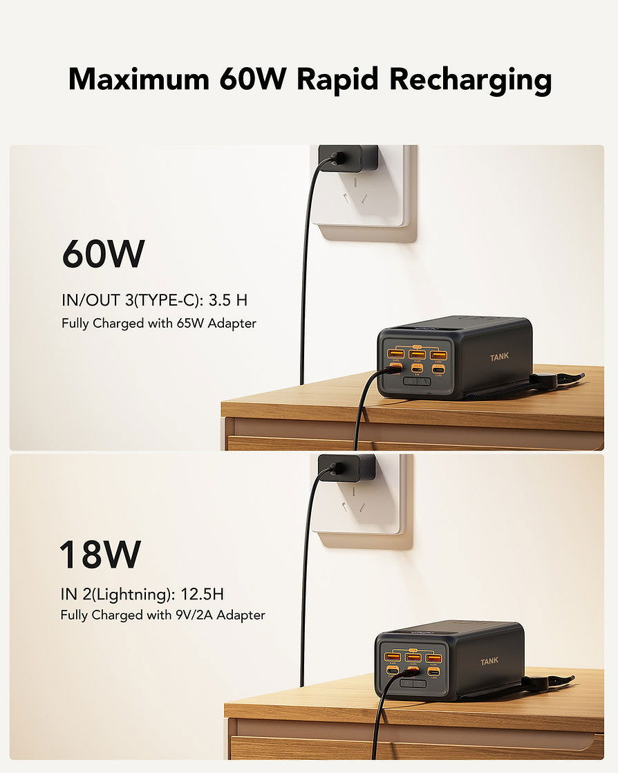 Veger VP5001C - Tank Boost Power Bank 56000mAh 100W με 3 Θύρες USB-A και 2 Θύρες USB-C - iThinksmart.gr