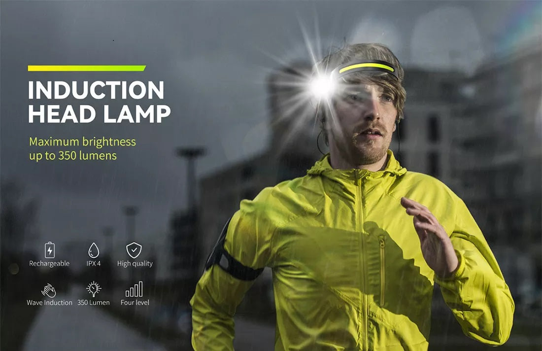 Φακός Κεφαλής Keanos® Atlantic Headlamp (Simple Version) - iThinksmart.gr