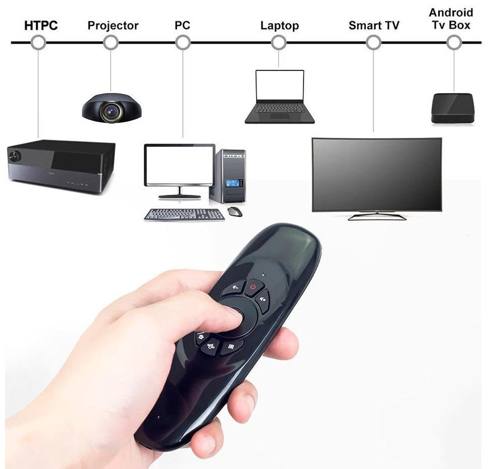 Ασύρματο mini πληκτρολόγιο & Air mouse - C-120 - 881339 - iThinksmart.gr