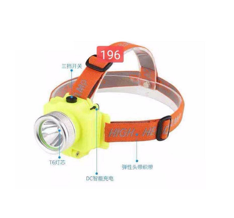 Φακός κεφαλής LED – Headlamp - 196-T6 - 501964 - iThinksmart.gr
