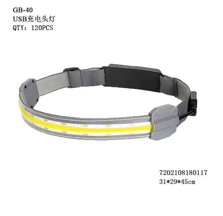 Φακός κεφαλής LED – Headlamp - GB40 - 180117 - iThinksmart.gr