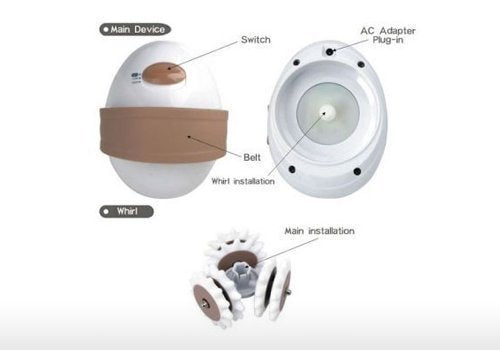 Συσκευή κατά της κυτταρίτιδας & του τοπικού πάχους – Handy Body Slimmer - 545478 - iThinksmart.gr