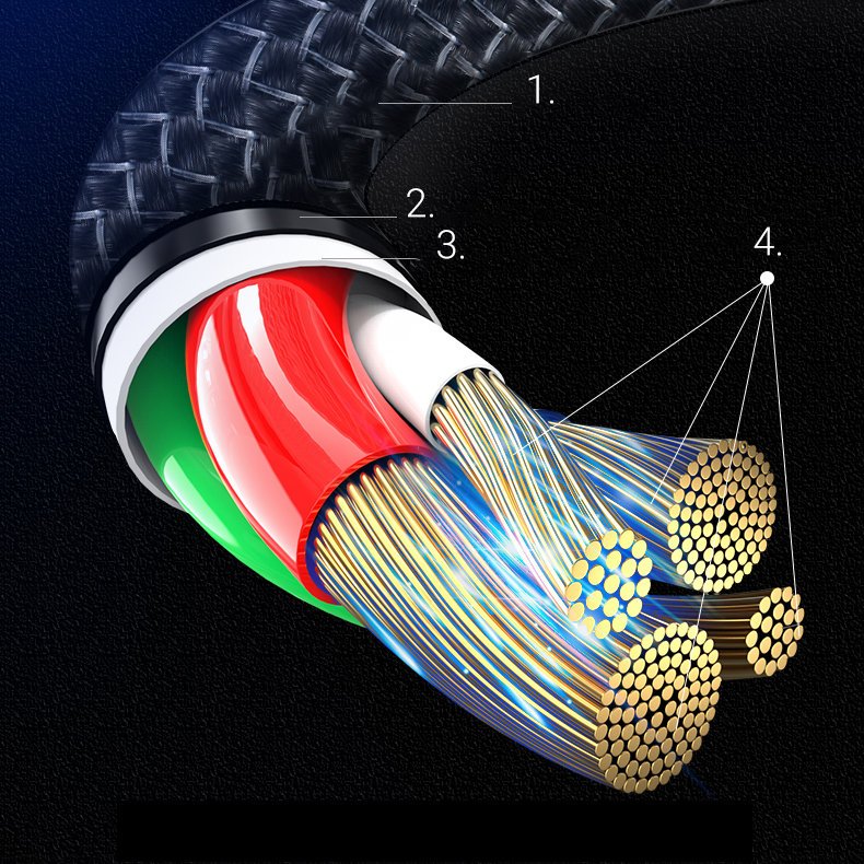 Καλώδιο Φόρτισης & Δεδομένων Micro USB Proda Azeada 3A 1m PD-B52m - Μαύρο - iThinksmart.gr
