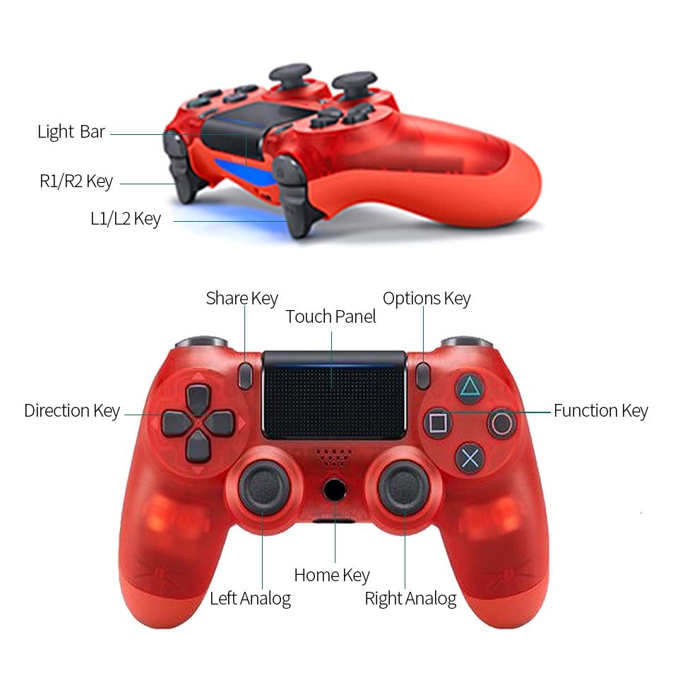 Doubleshock Ασύρματο Χειριστήριο Gaming για PS4 - Μπλε