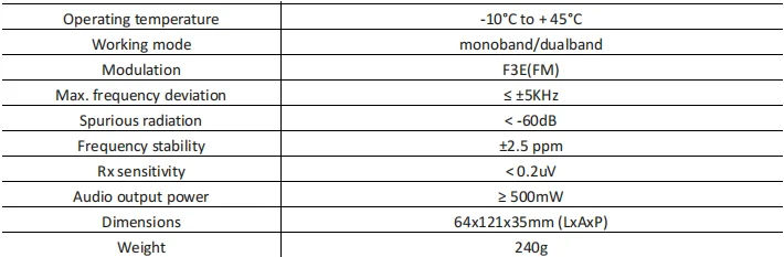 Φορητός πομποδέκτης - K61 PRO - Baofeng - 009614