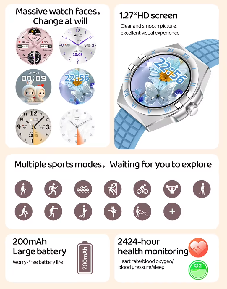 Σετ Smartwatch με 3 λουράκια - LG80 Mini - 065066 - Pink