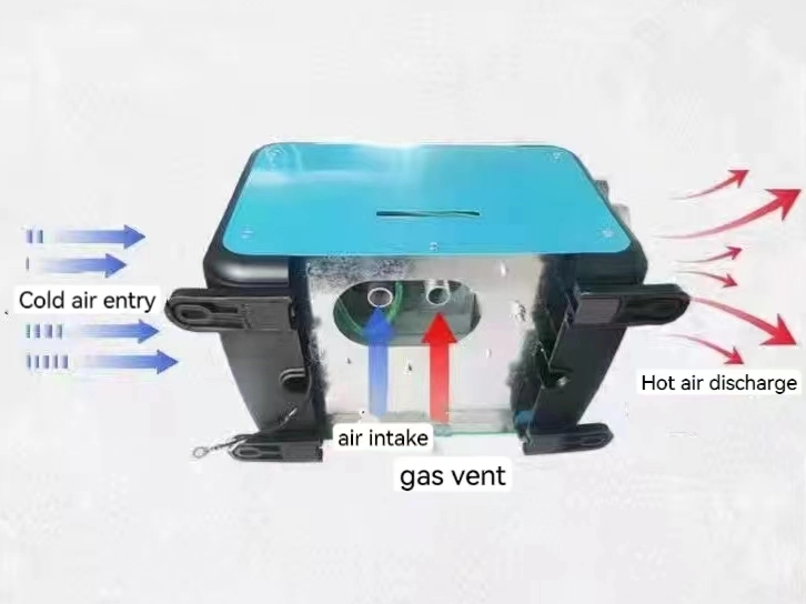 Portable oil heater - 150808