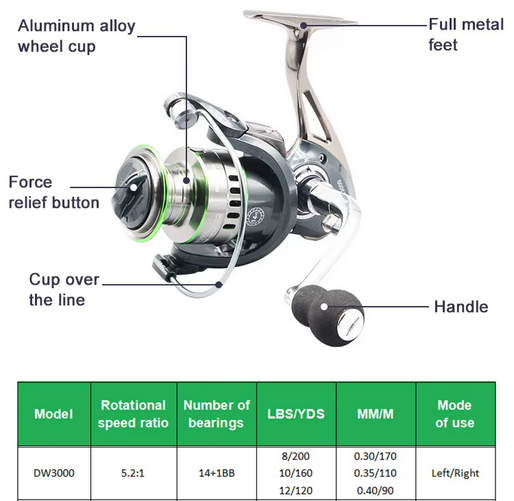 Fishing reel - DW2000 - 831105