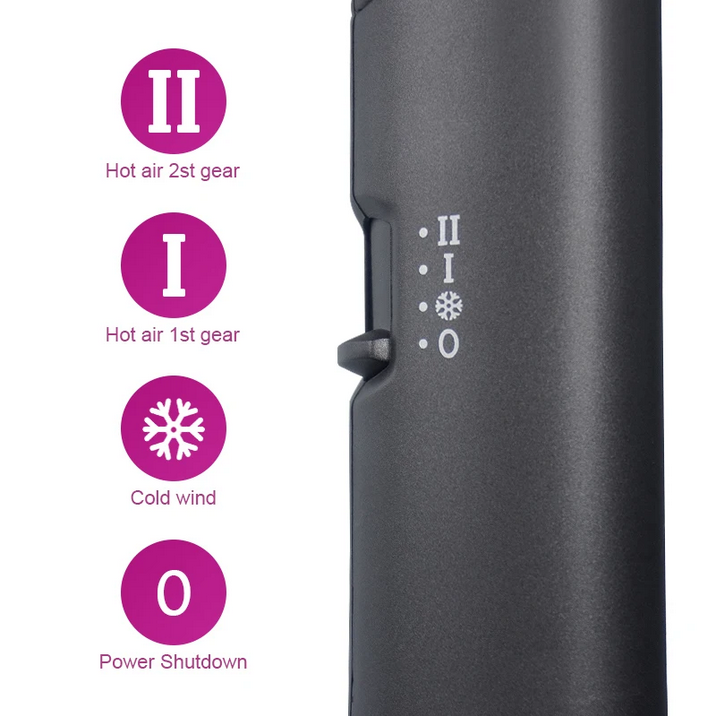 Πιστολάκι μαλλιών - KM-9945 - Kemei - iThinksmart.gr