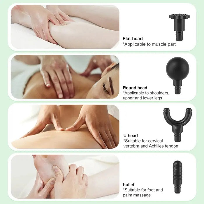 Συσκευή μασάζ - Fascial Gun - 478857 - iThinksmart.gr