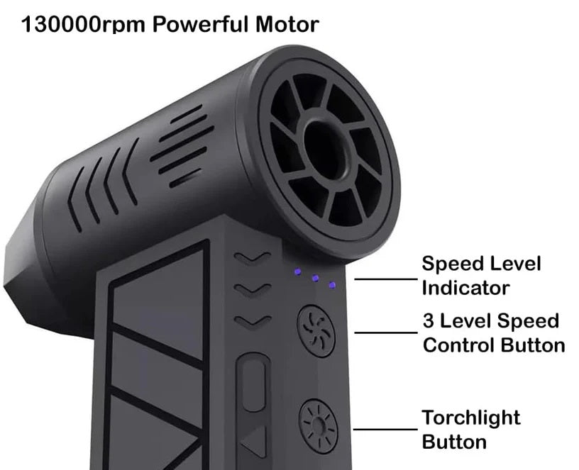Ασύρματος φυσητήρας χειρός - Jet Blower - 812099