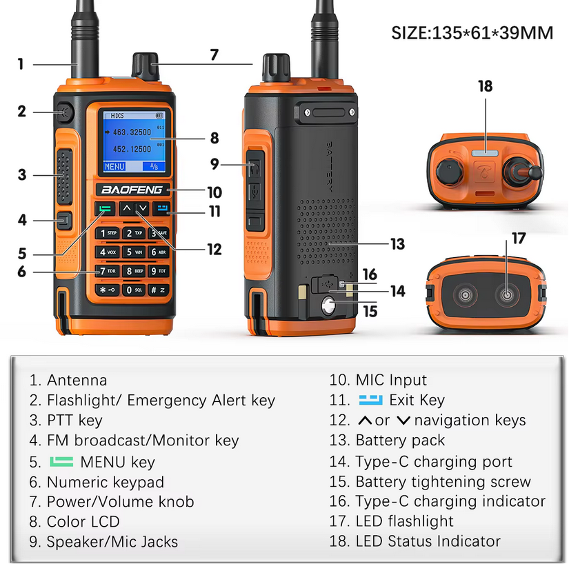 Φορητός πομποδέκτης - UV17 - Baofeng - 920170 - Black