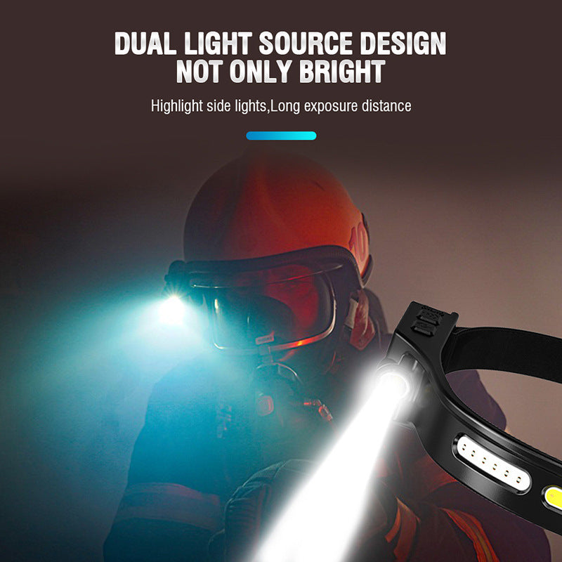 Φακός Κεφαλής Keanos® Pacific Headlamp (Simple Version) - iThinksmart.gr