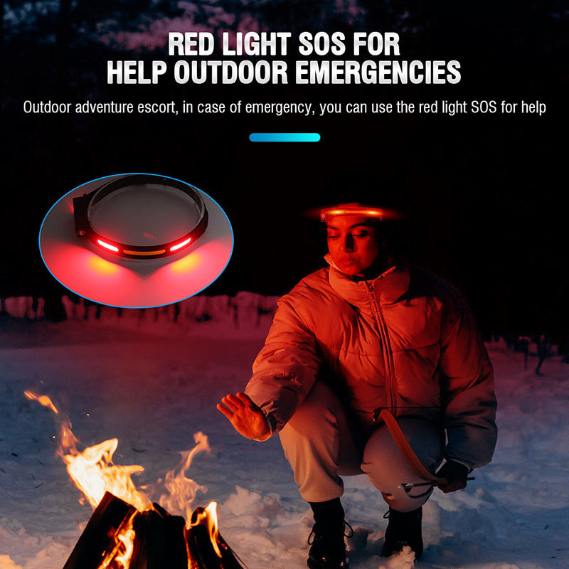 Φακός Κεφαλής Keanos® Pacific Headlamp (Plus Version) - iThinksmart.gr