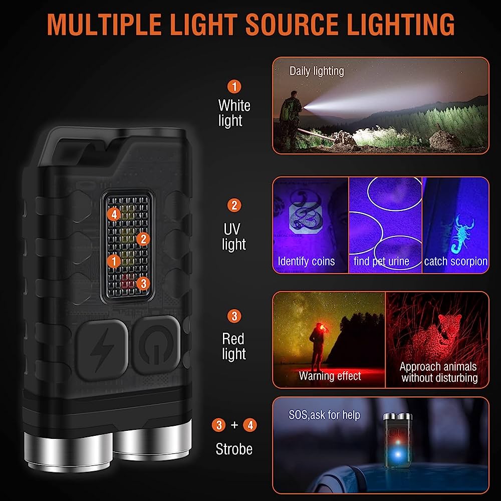 Φακός Keanos® Carribean EDC Flashlight (Black) - iThinksmart.gr