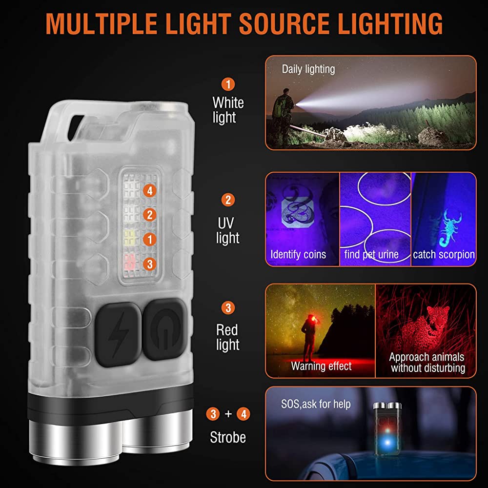 Φακός Keanos® Carribean EDC Flashlight (Transparent) - iThinksmart.gr