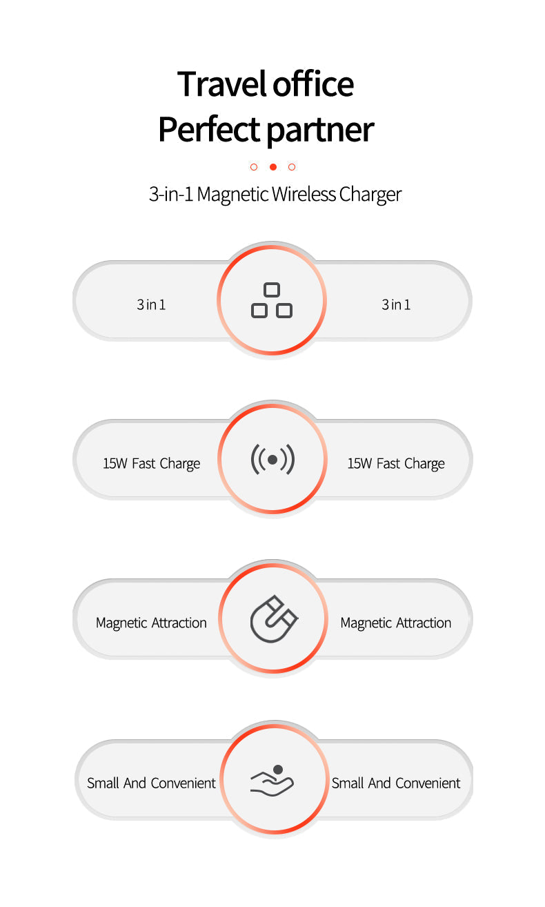 Ασύρματος Φορτιστής (Qi Pad) 15W Power Delivery / Quick Charge 3.0 Μαύρος (OJD-85) - iThinksmart.gr