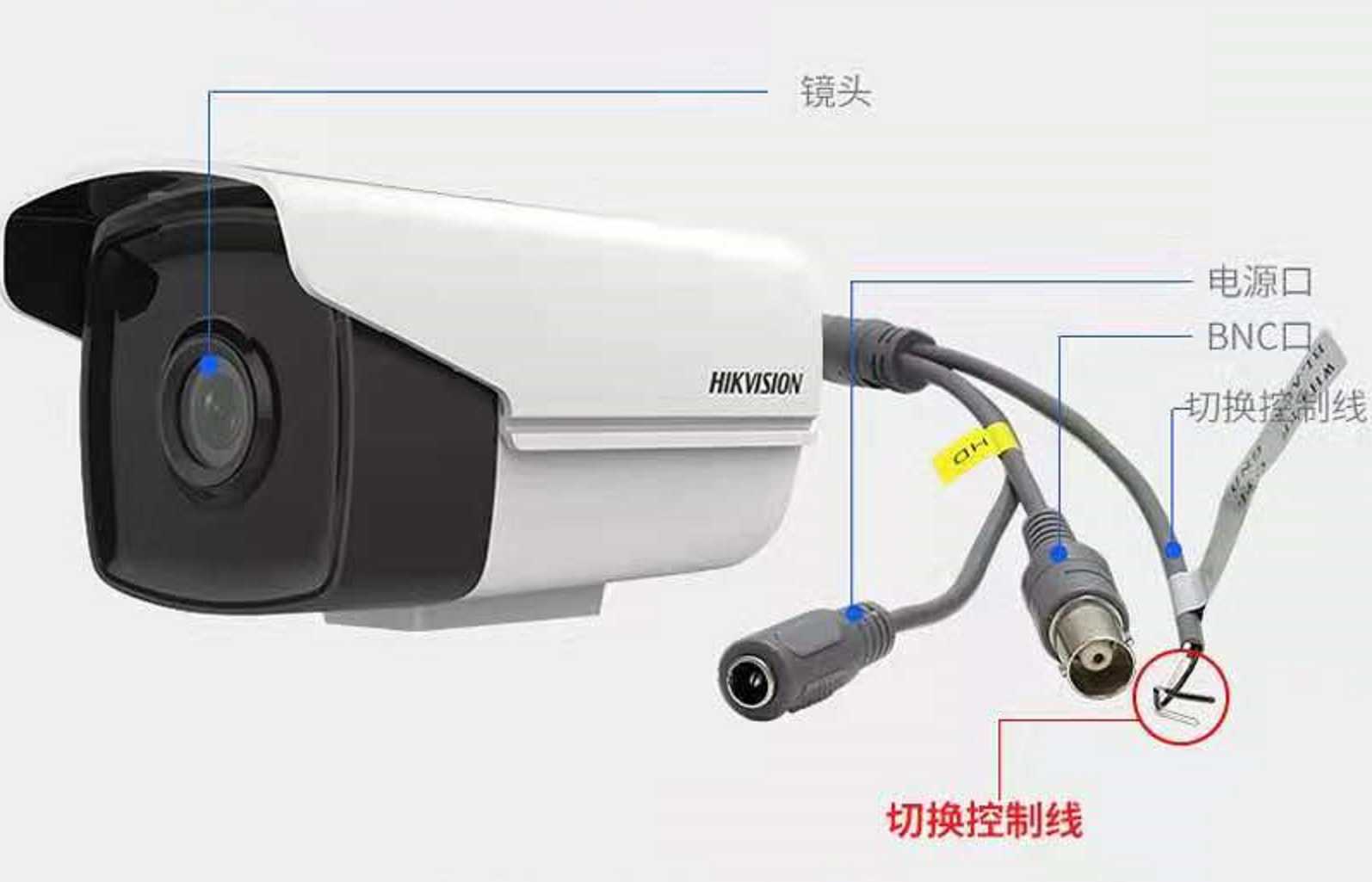 IP Security Camera - WiFi - Bullet - 1080P - 2.8mm - 659883