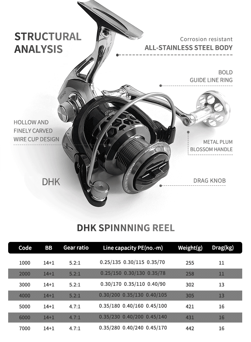 Fishing machine - DHK7000 - 31082