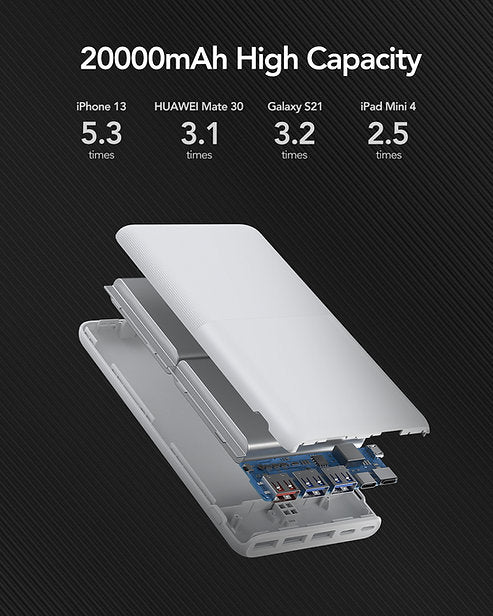 S22 - Φορητή Μπαταρία Φόρτισης με 3 x USB-Α / 1 x Type-C - 20000mAh - White